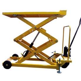Lifting Equipment